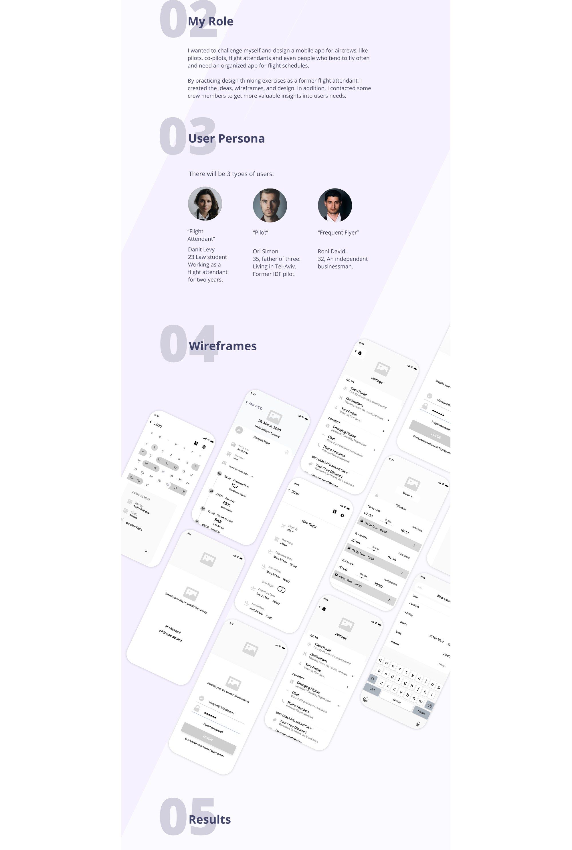 Skylendar design board 2