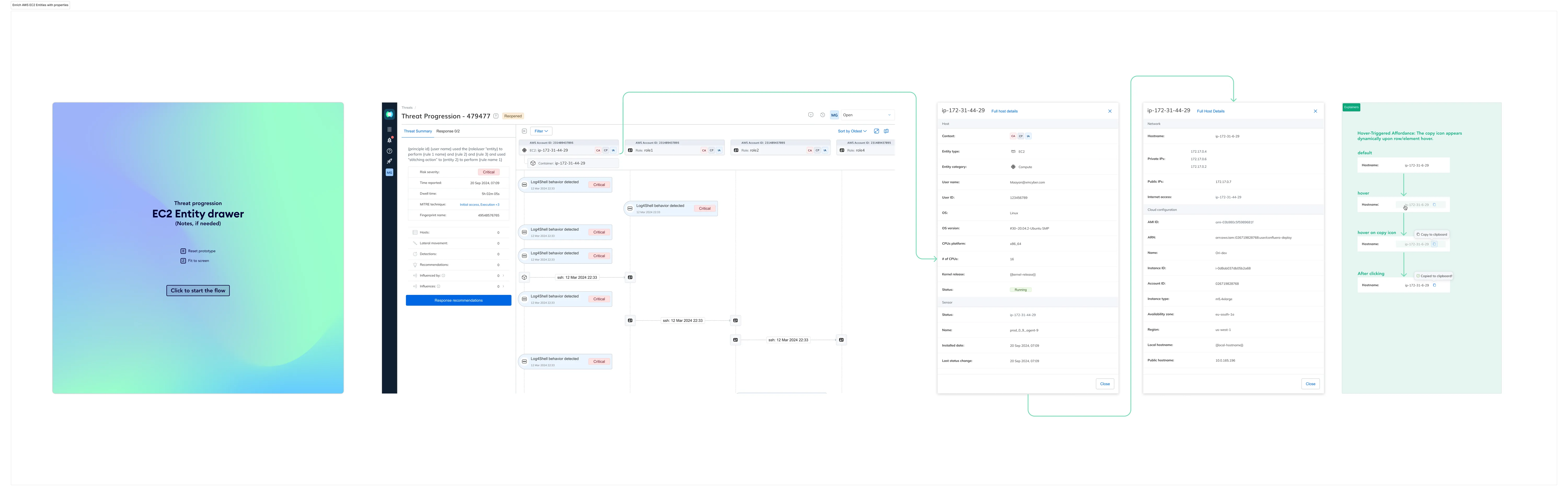 Enrich AWS EC2 Entities with properties.png