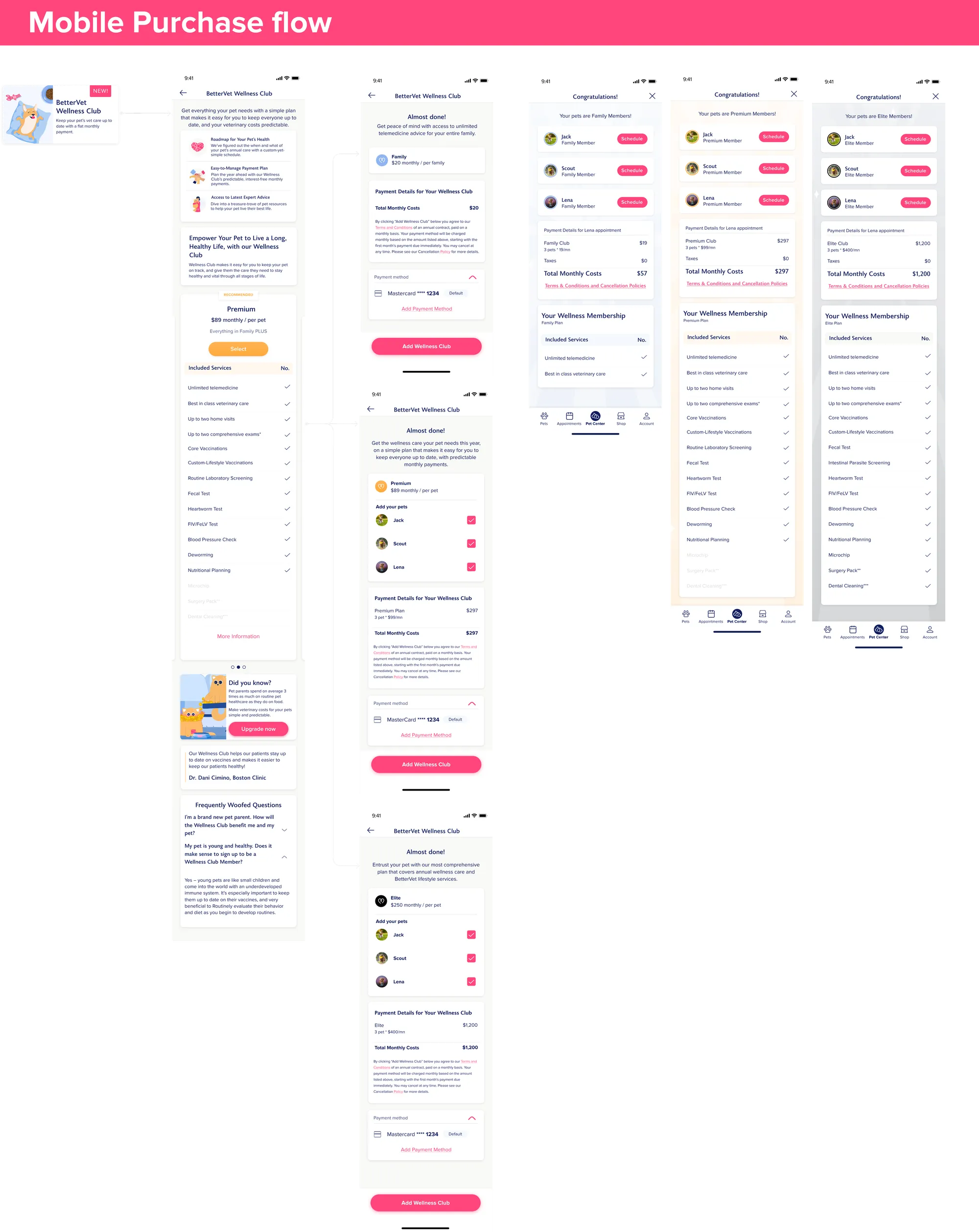 Mobile Purchase flow.png
